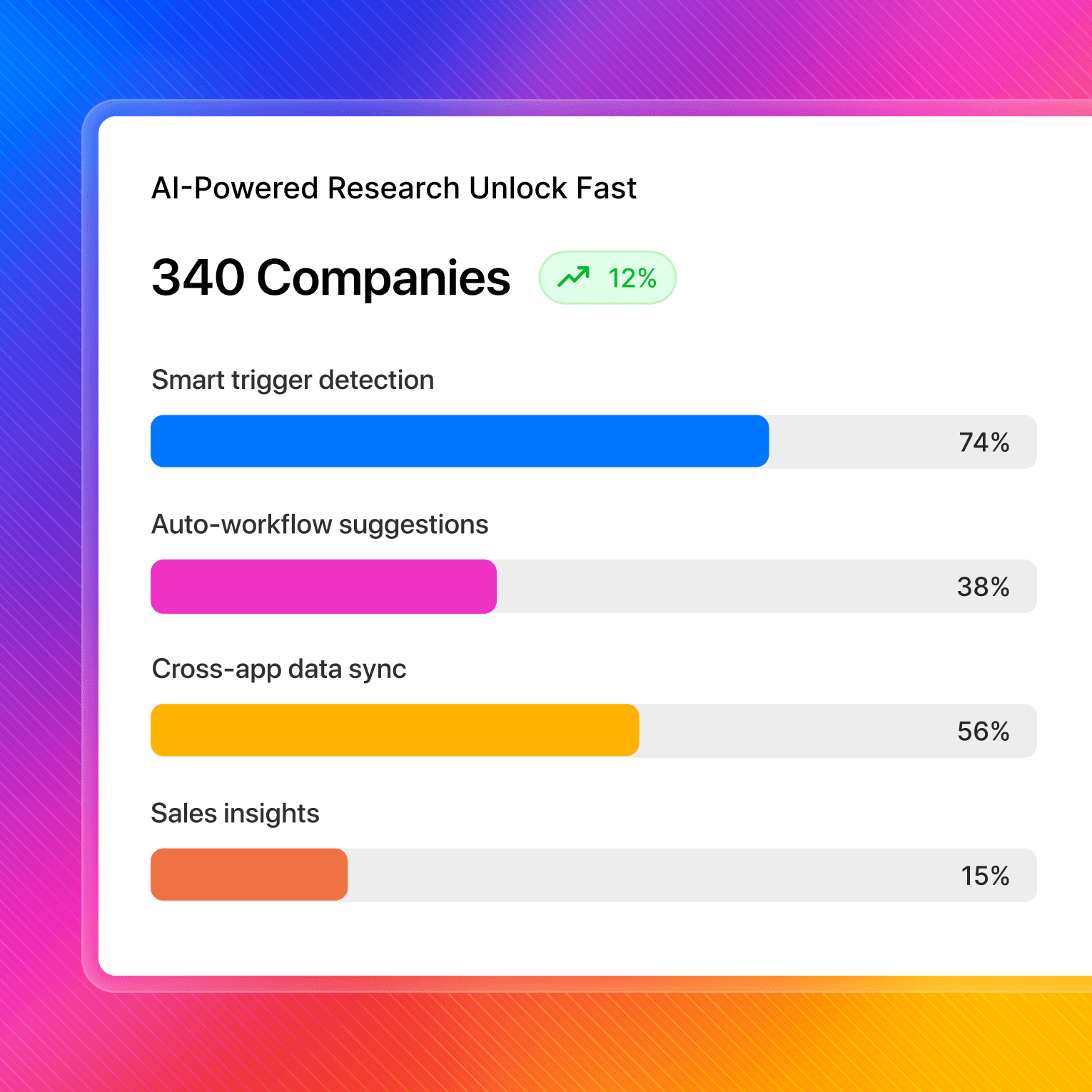 AI Research of Mouse Framer Template