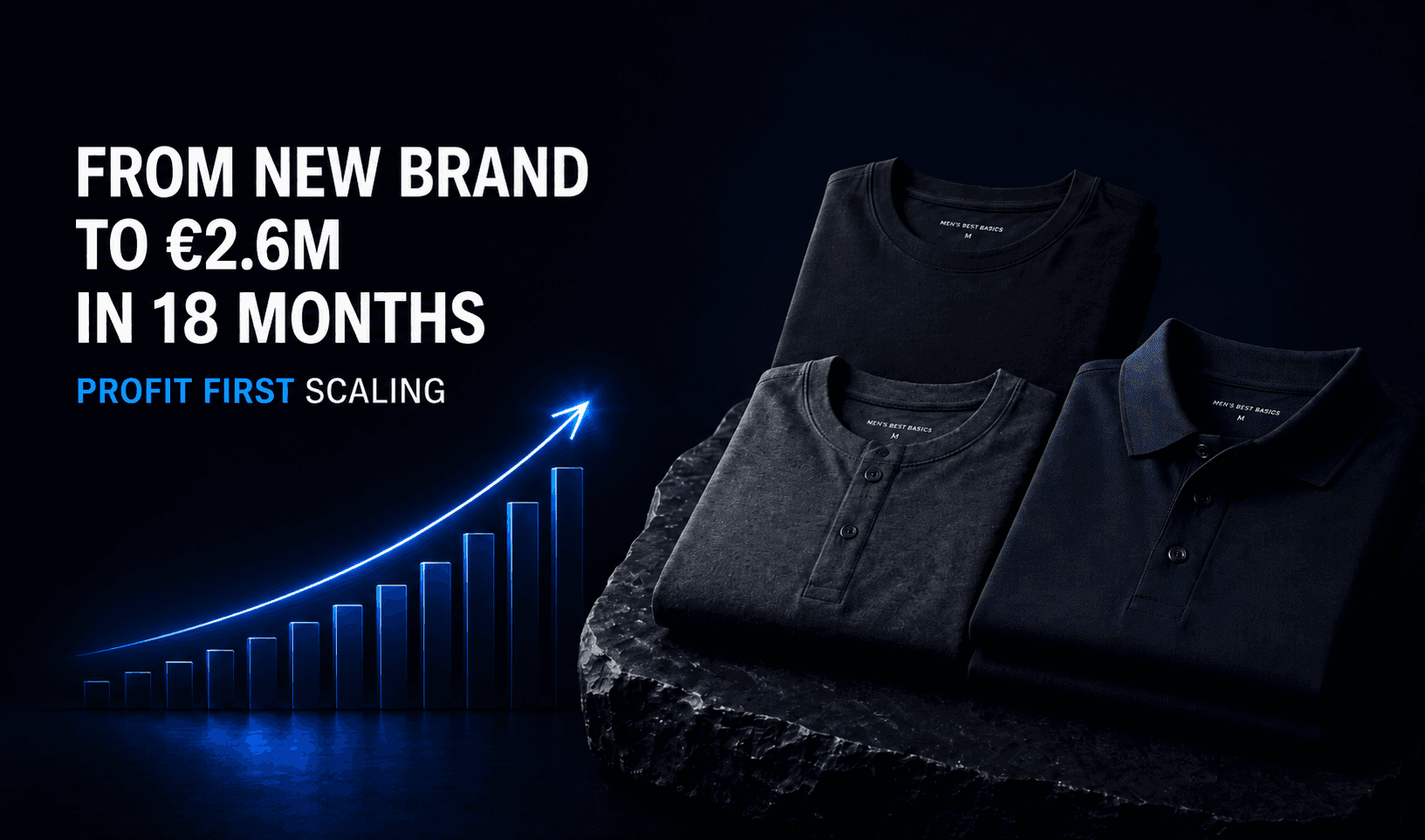 Fashion brand Google Ads growth across Europe