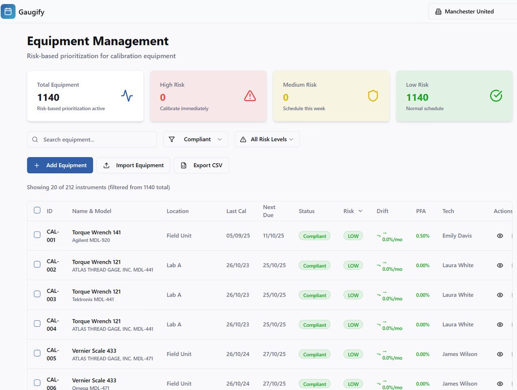 Inventory management screenshot showing equipment records and status overview