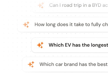 dashboard-connection