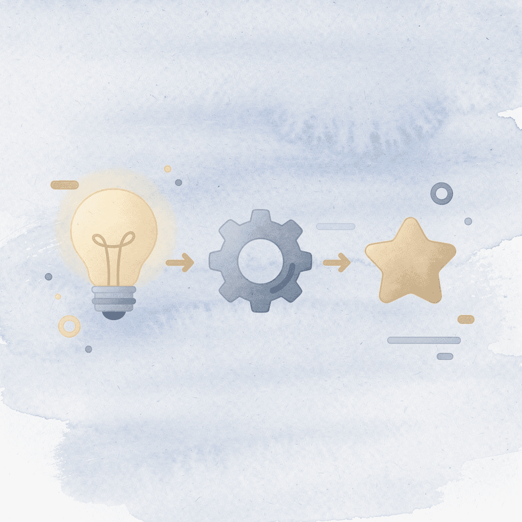 Three connected icons showing document upload, AI processing, and organized output