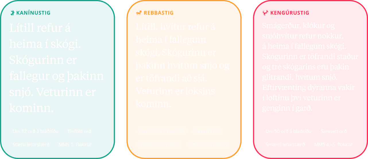 Mynd sýnir mismunandi lestrarstig sem eru í boði í appinu. Lesendur geta stillt prófílinn sinn á það lestrarstig sem hentar hverjum og einum best. Textinn í lestrarbókum Undralings aðalagst að því lestrarstigi sem valið er.