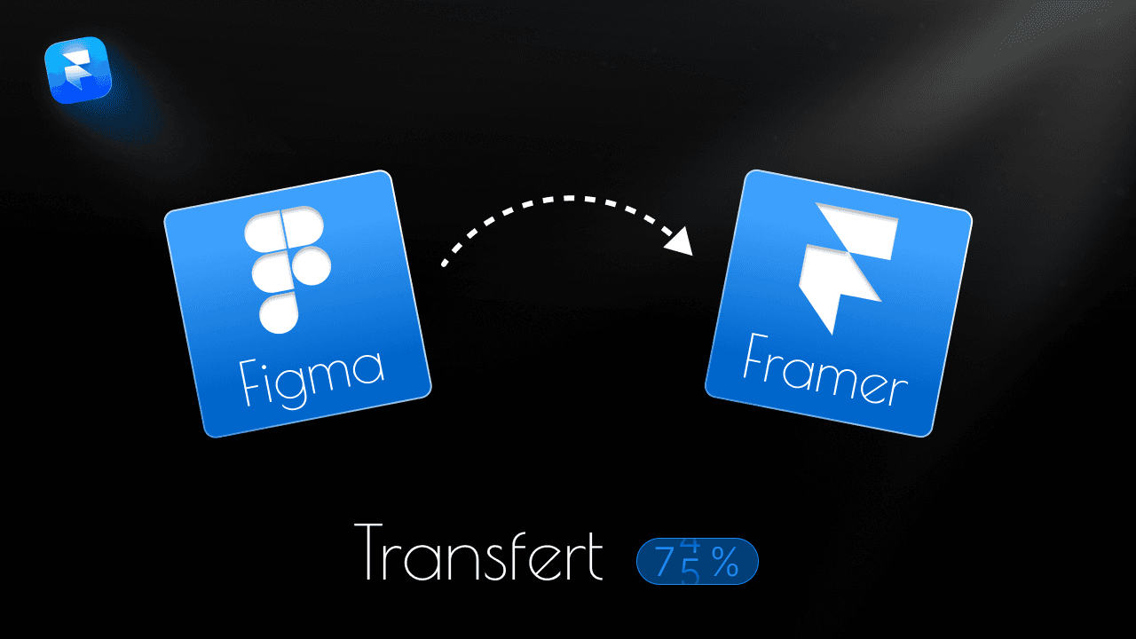 Transfert d’un design Figma vers Framer avec import du projet