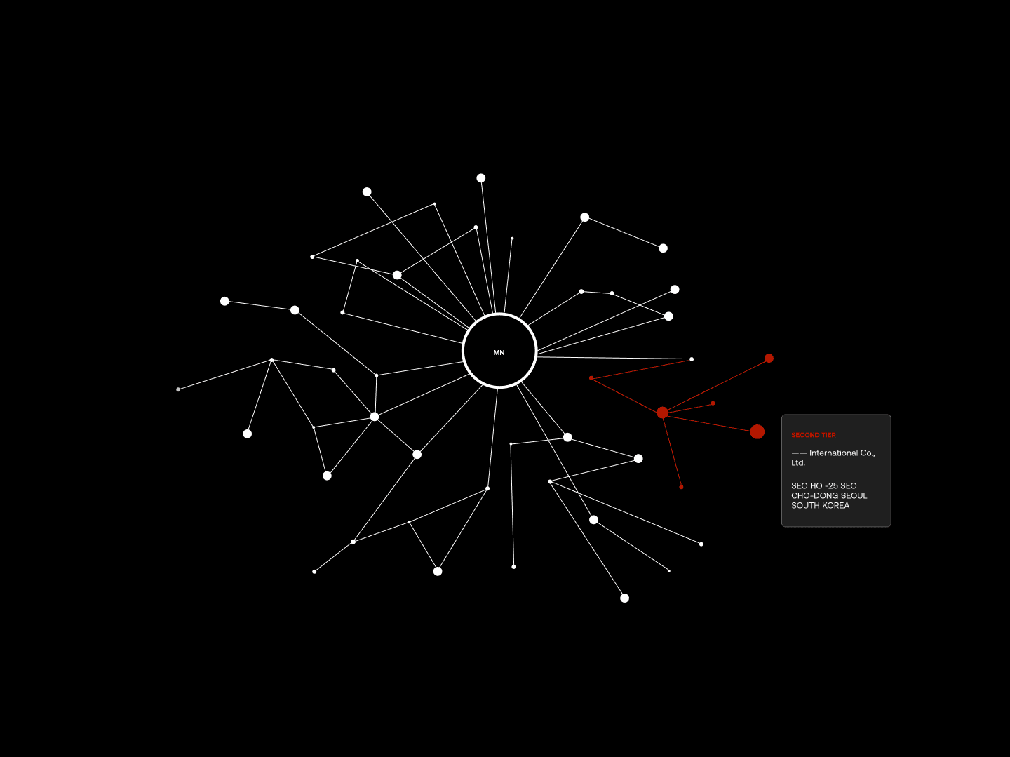 Altana project artifact 7