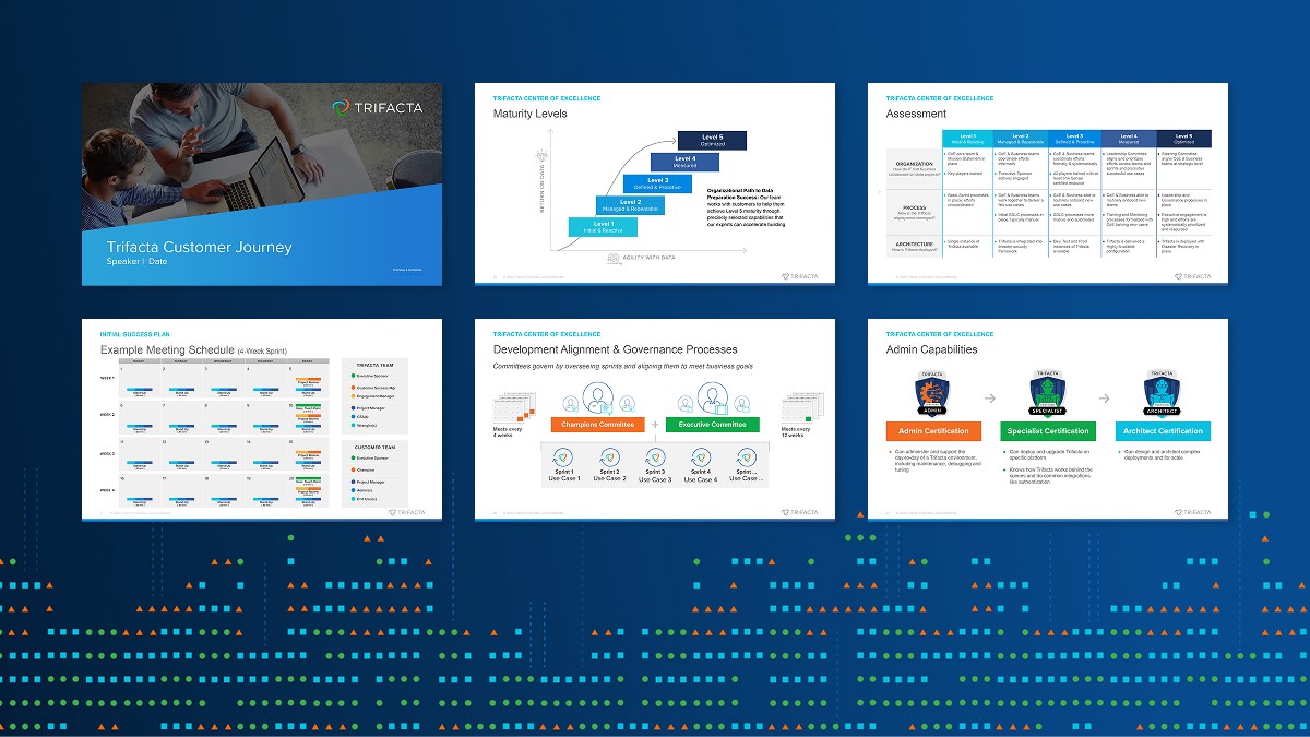 HPE Labs team leadership web page screenshot