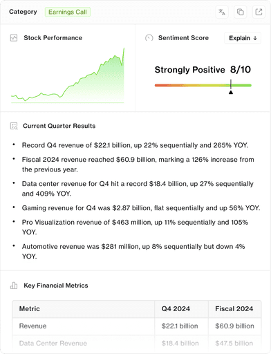 Earnings Call Insights