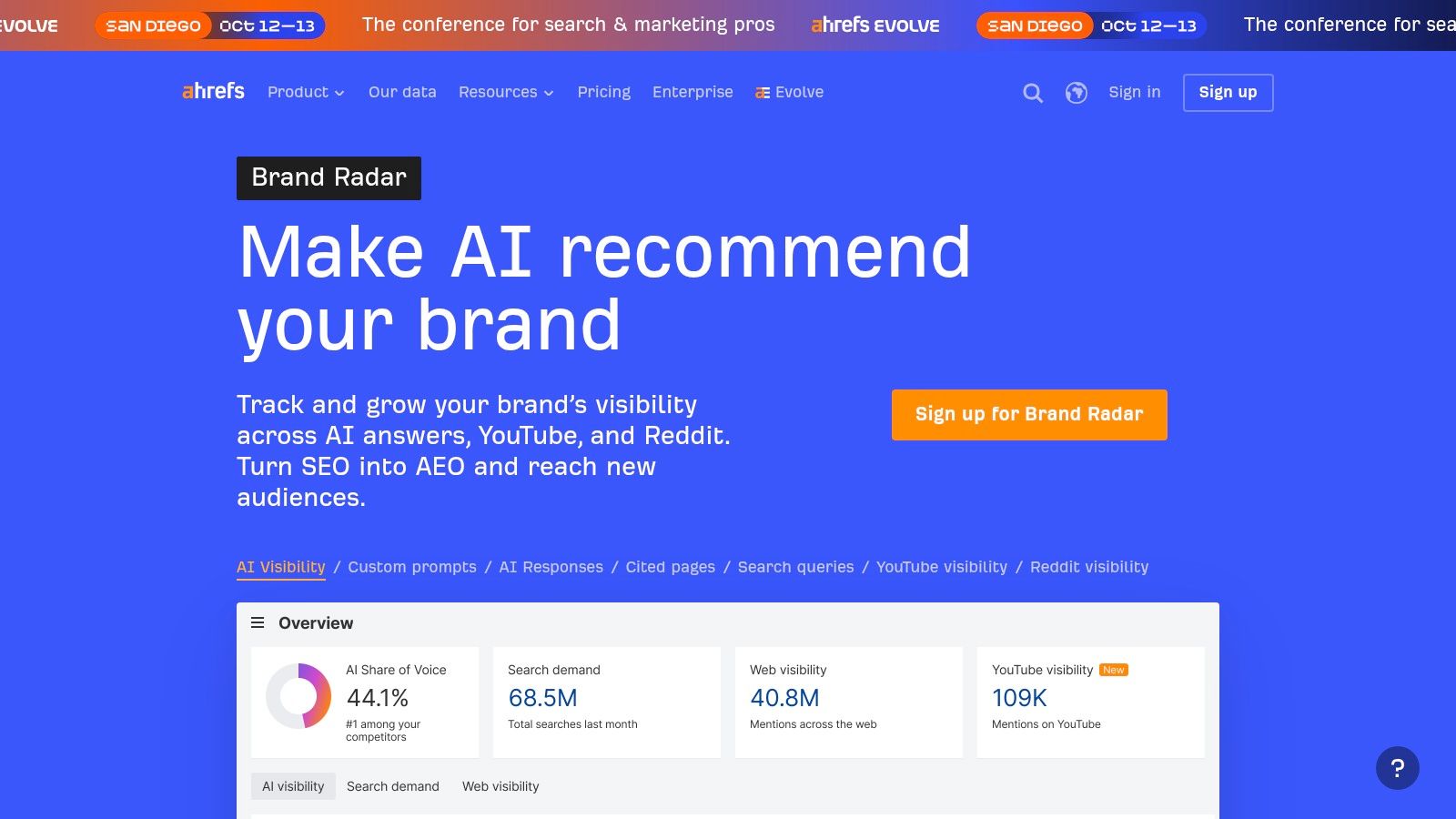 Ahrefs Brand Radar