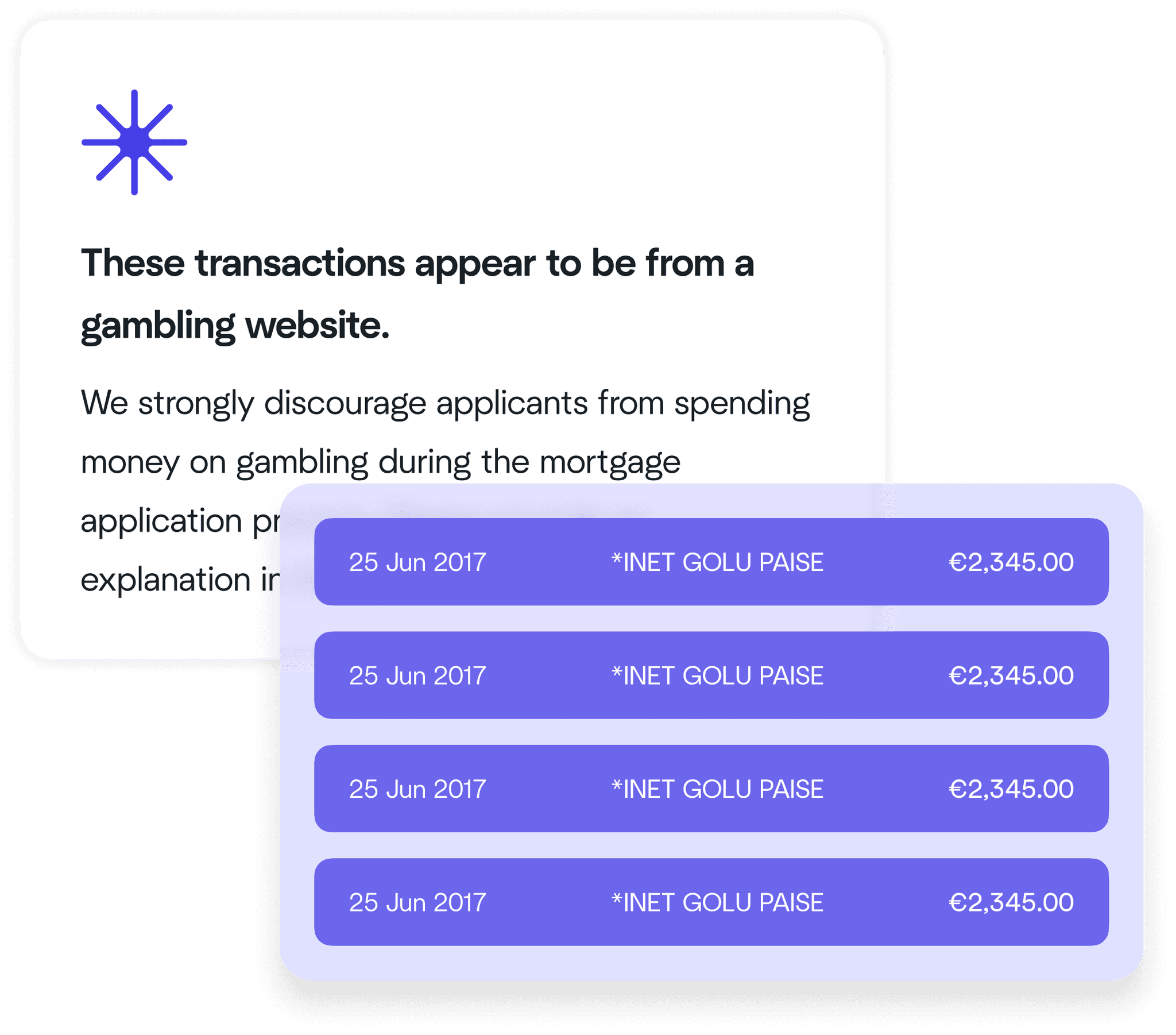 LendWell Transaction Flagging
