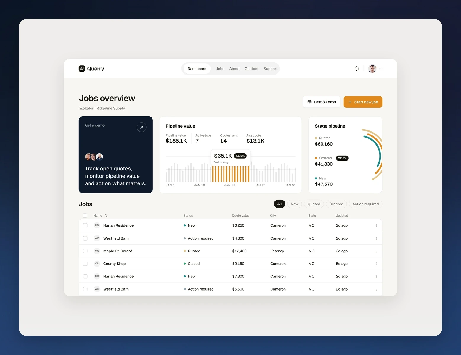 Quarry Pipeline dashboard