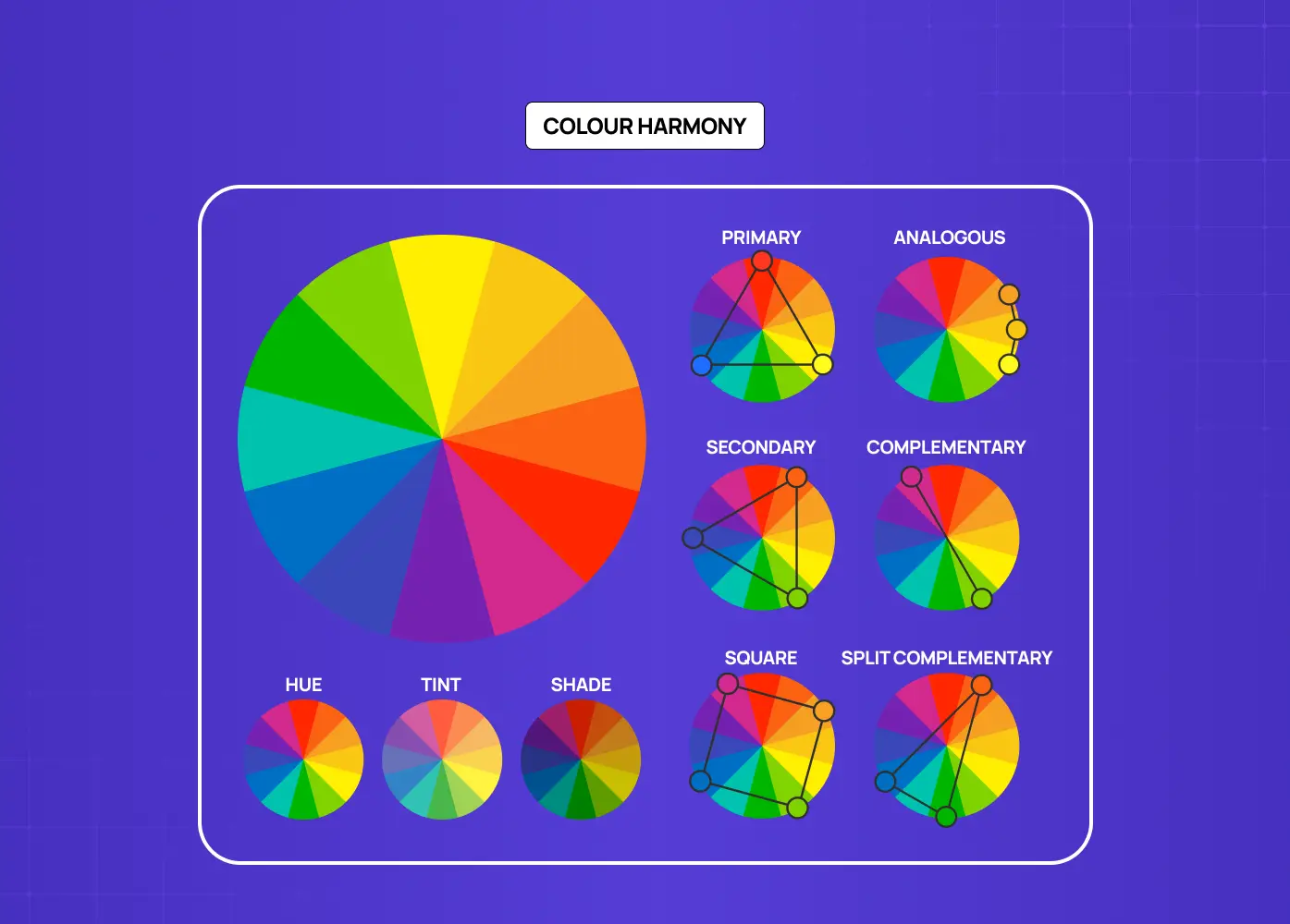 Color wheel examples showing different color schemes such as complementary, analogous, and split complementary for creating balanced palettes.