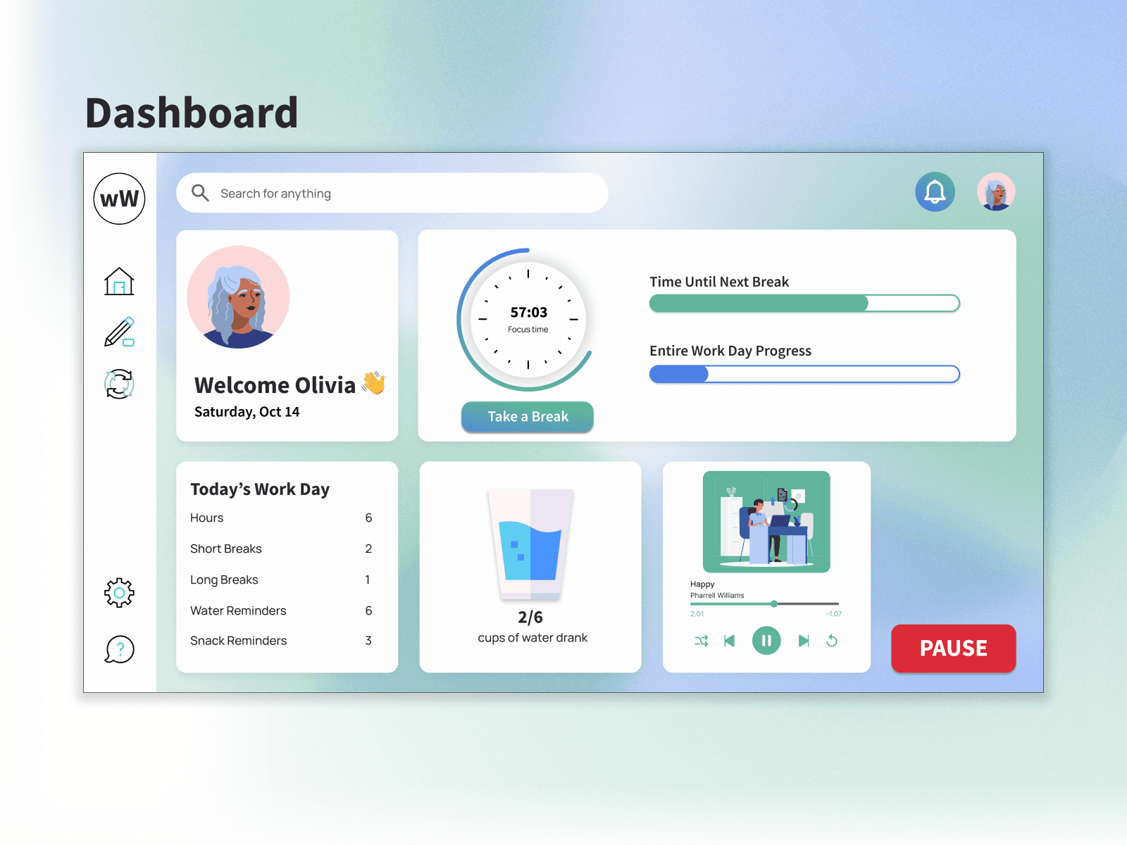 Dashboard Mockup