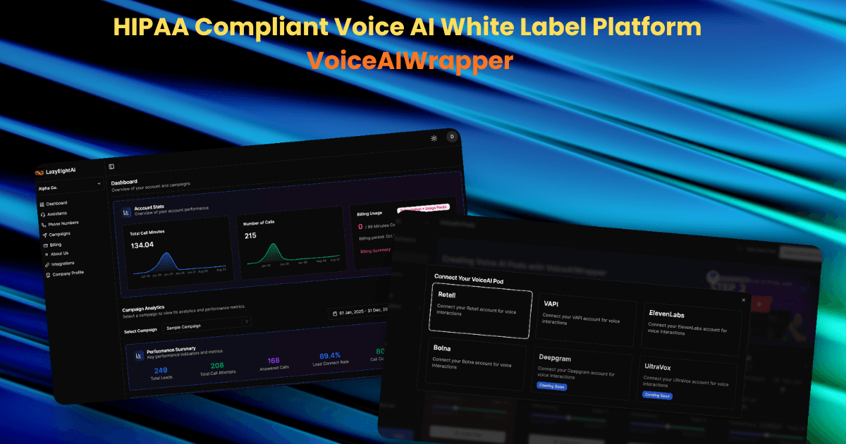 VoiceAIWrapper HIPAA compliant voice AI platform displaying agency dashboard with call analytics and provider integrations | VoiceAIWrapper