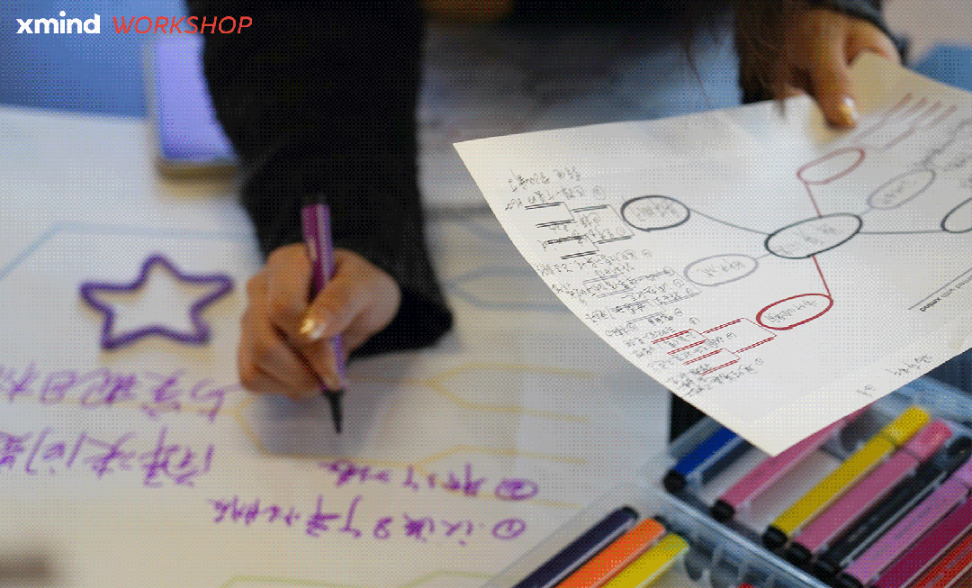 手正在书写思维导图