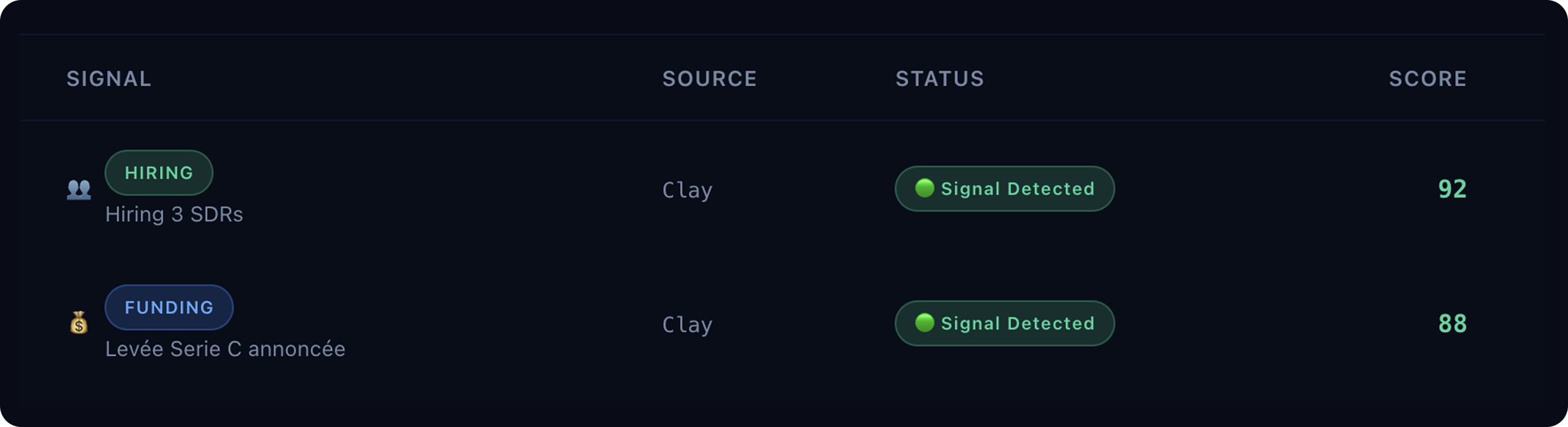 An image of Dreelio's in app customization feature