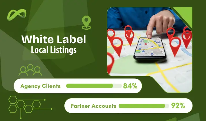 Google ads Image