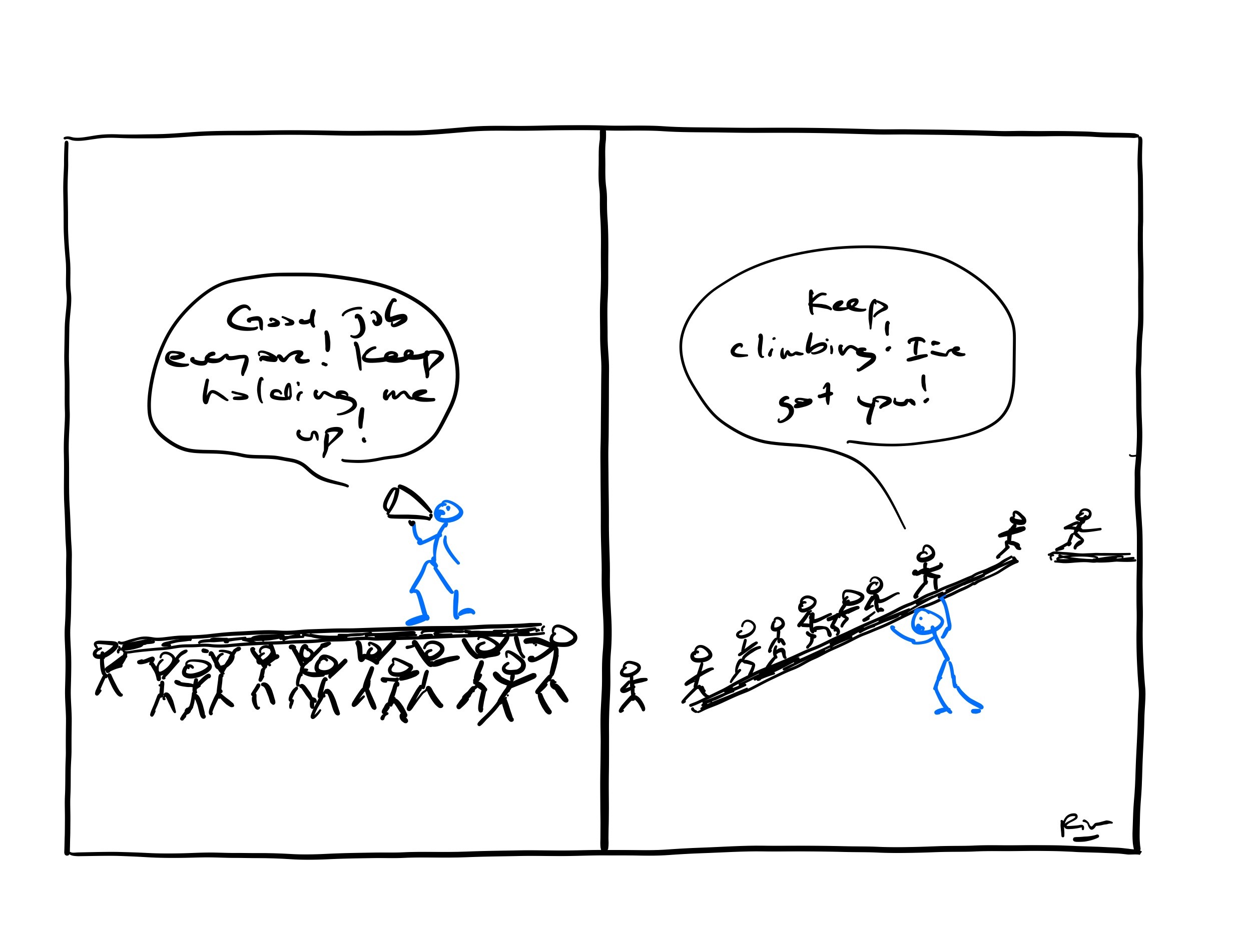 When everyone else is blaming