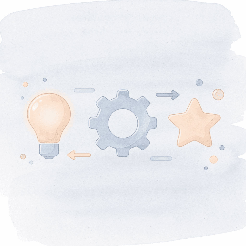 Three connected icons showing teaching, practice, and retention progression