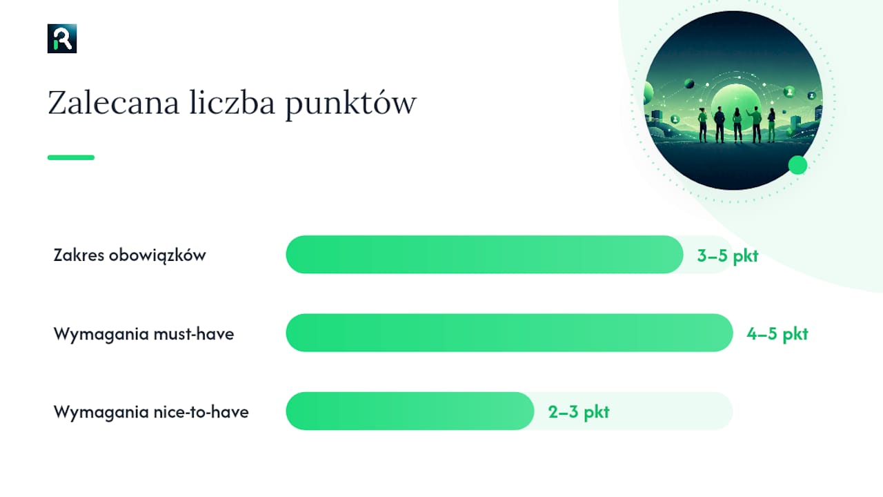 Wzór ogłoszenia o pracę i przykłady do skopiowania — overview diagram