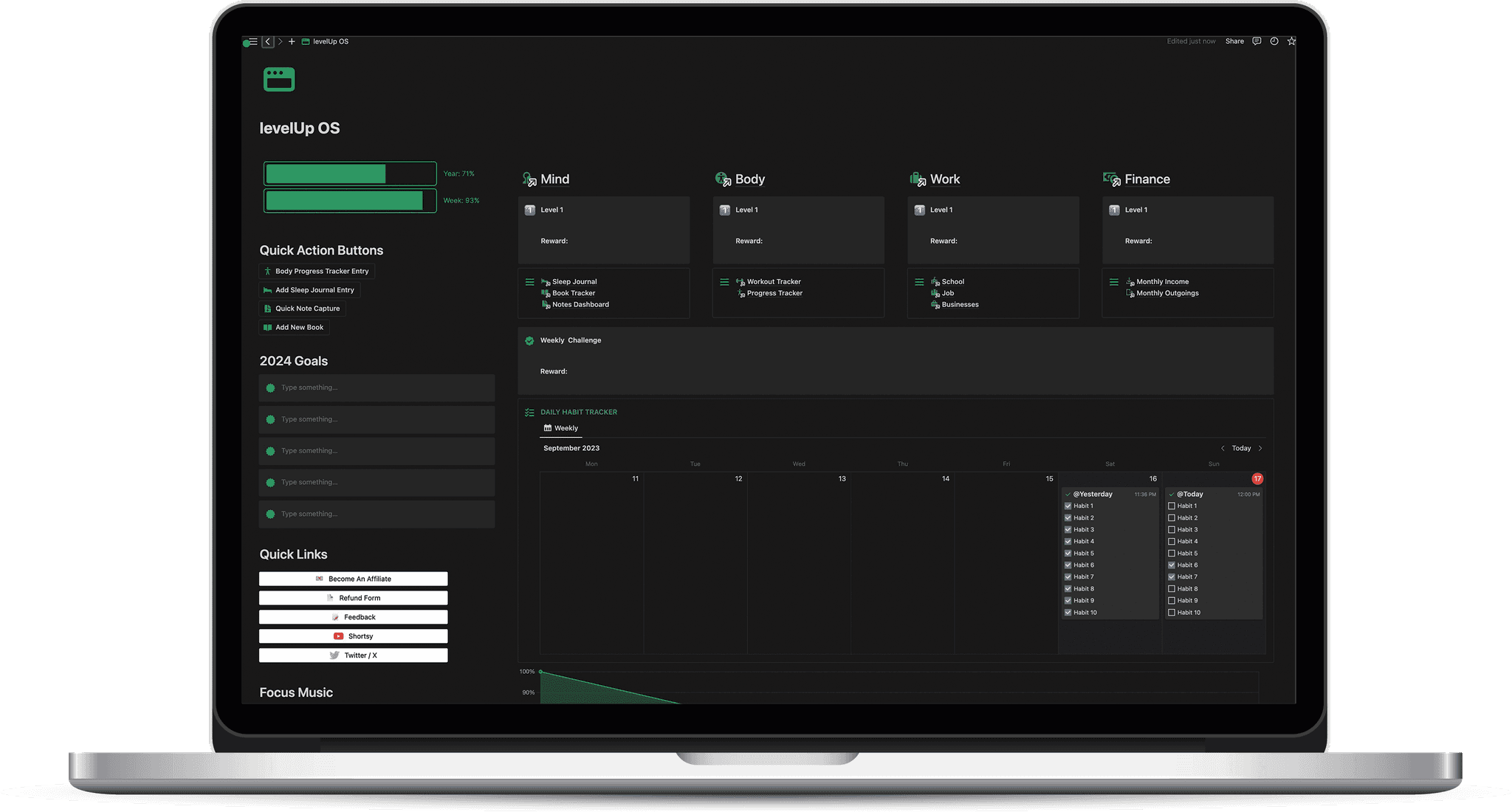 levelUp main dashboard