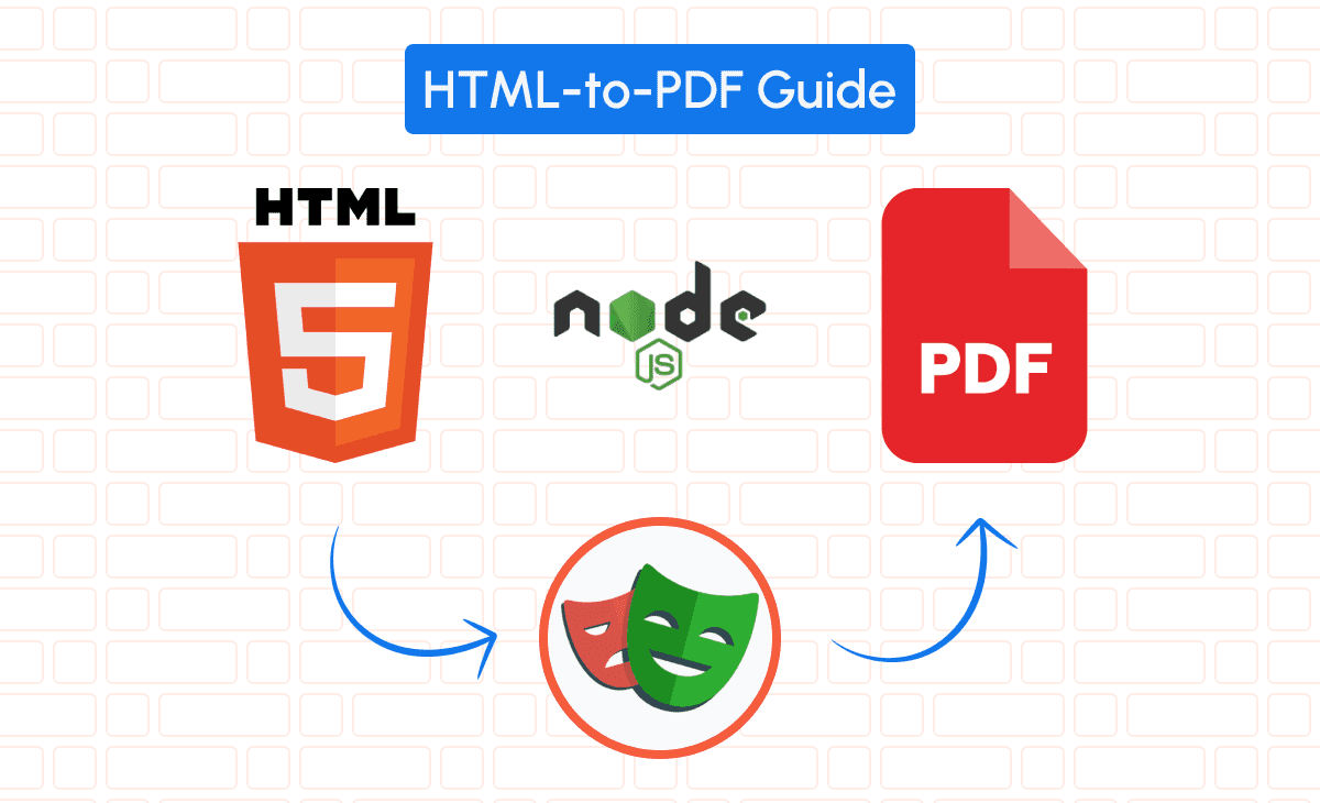 Html to pdf using playwright