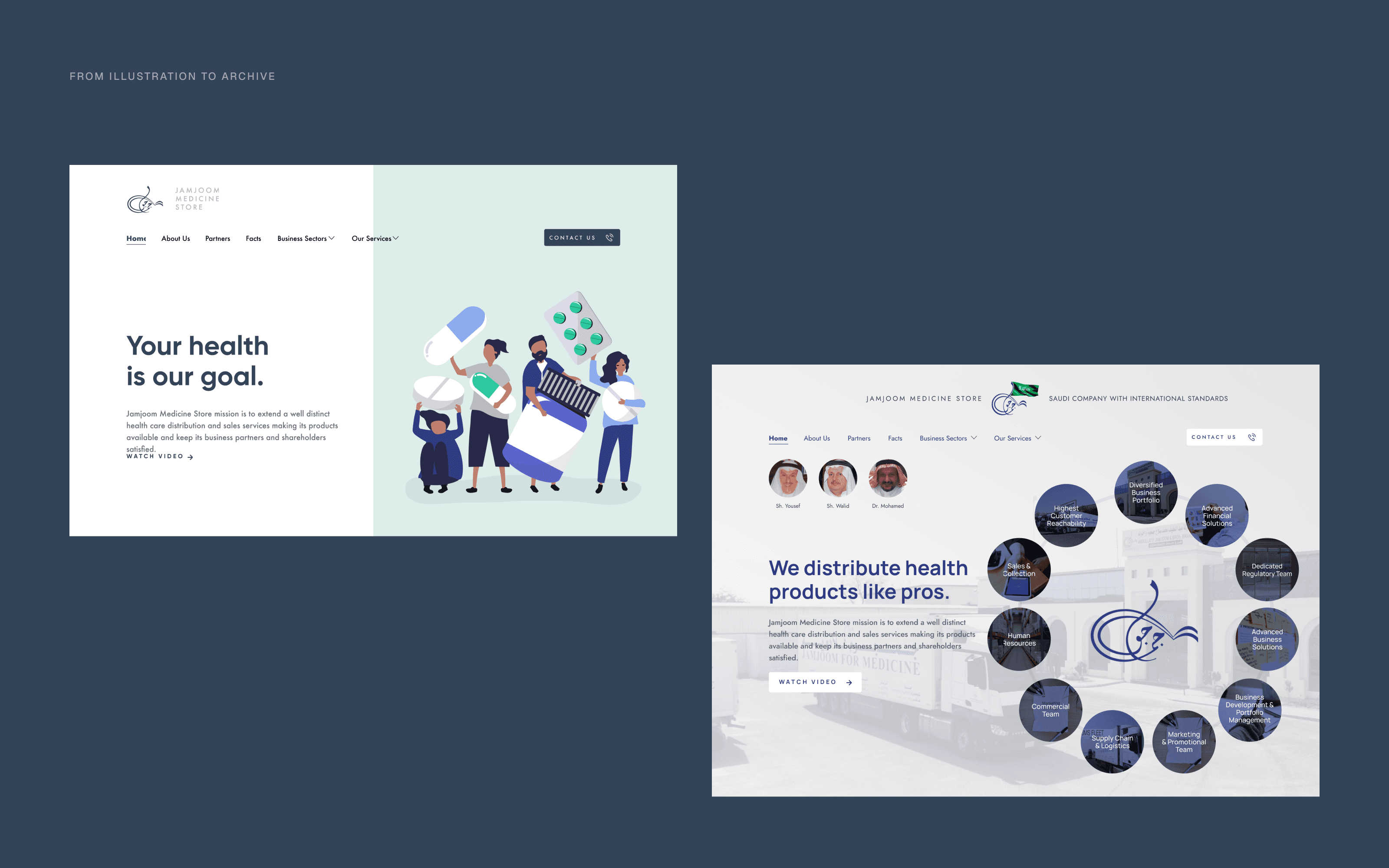 Case study introduction