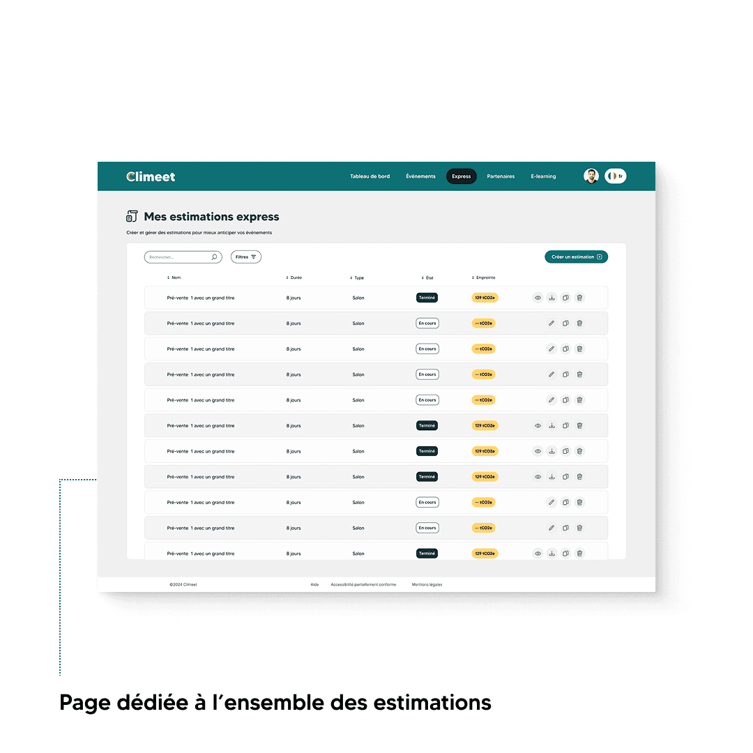 liste des estimations annoté