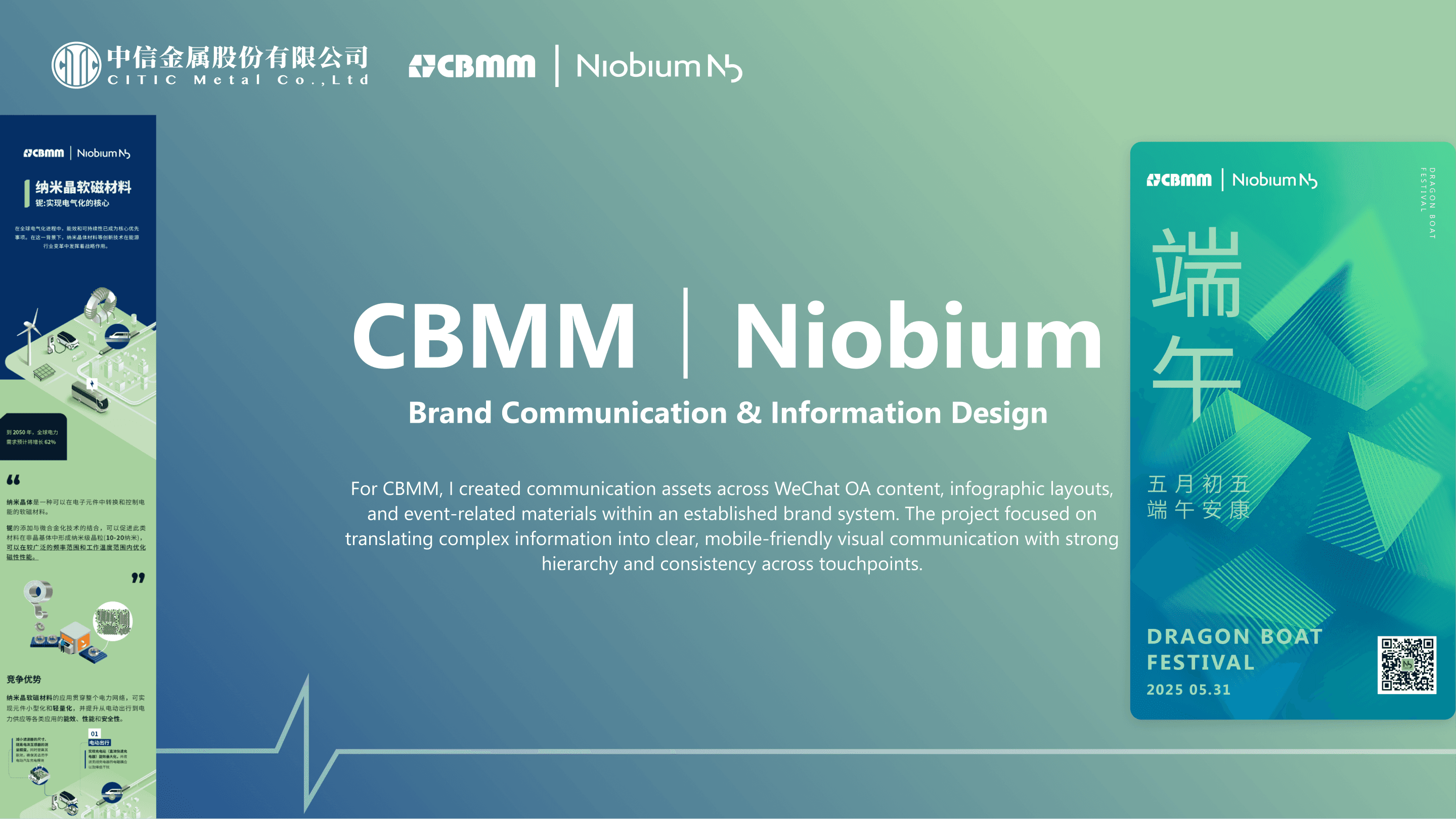 CBMM