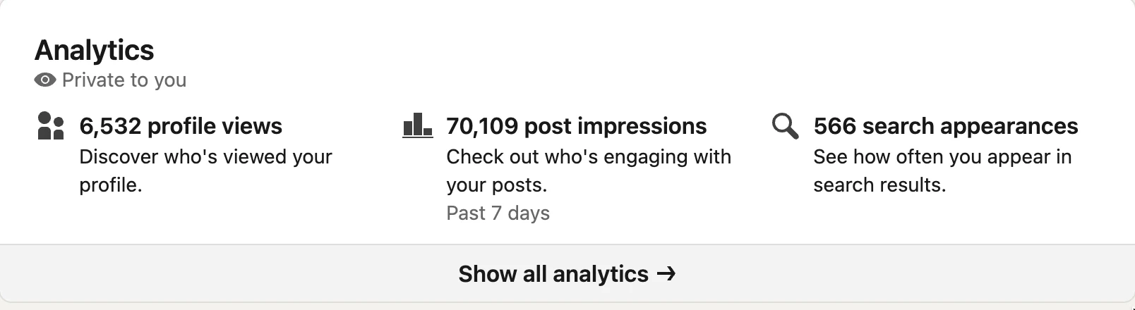 Stats from my account, while being the face of magier - 05.07.2025