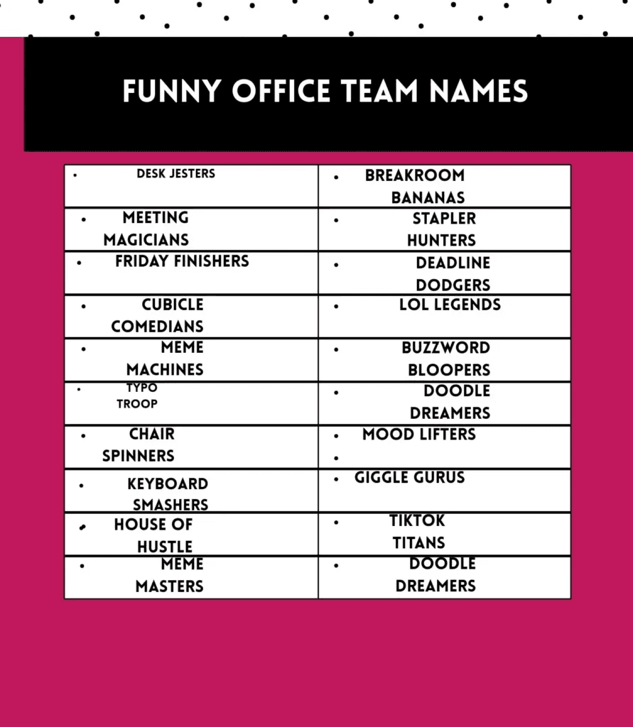 Group Names - pixel pushers humorous name