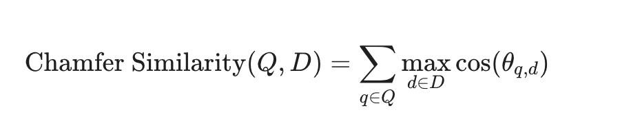 Chamfer Similarity and Content Coverage