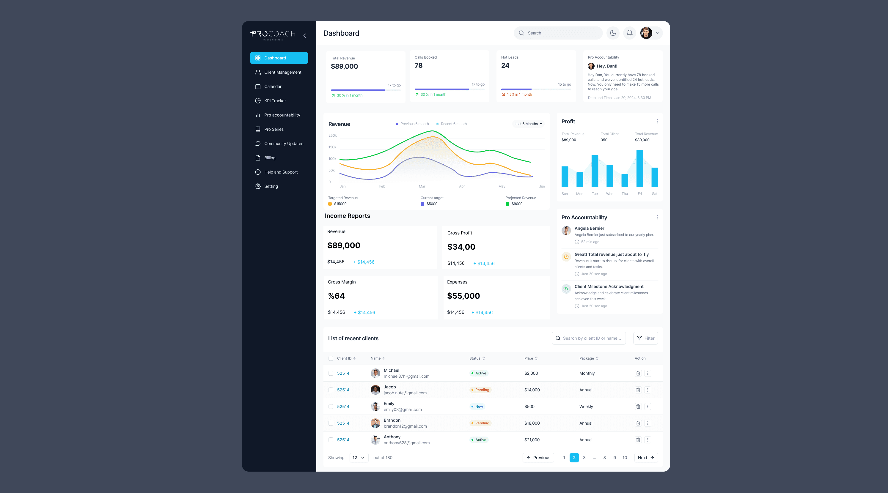 Sample project image