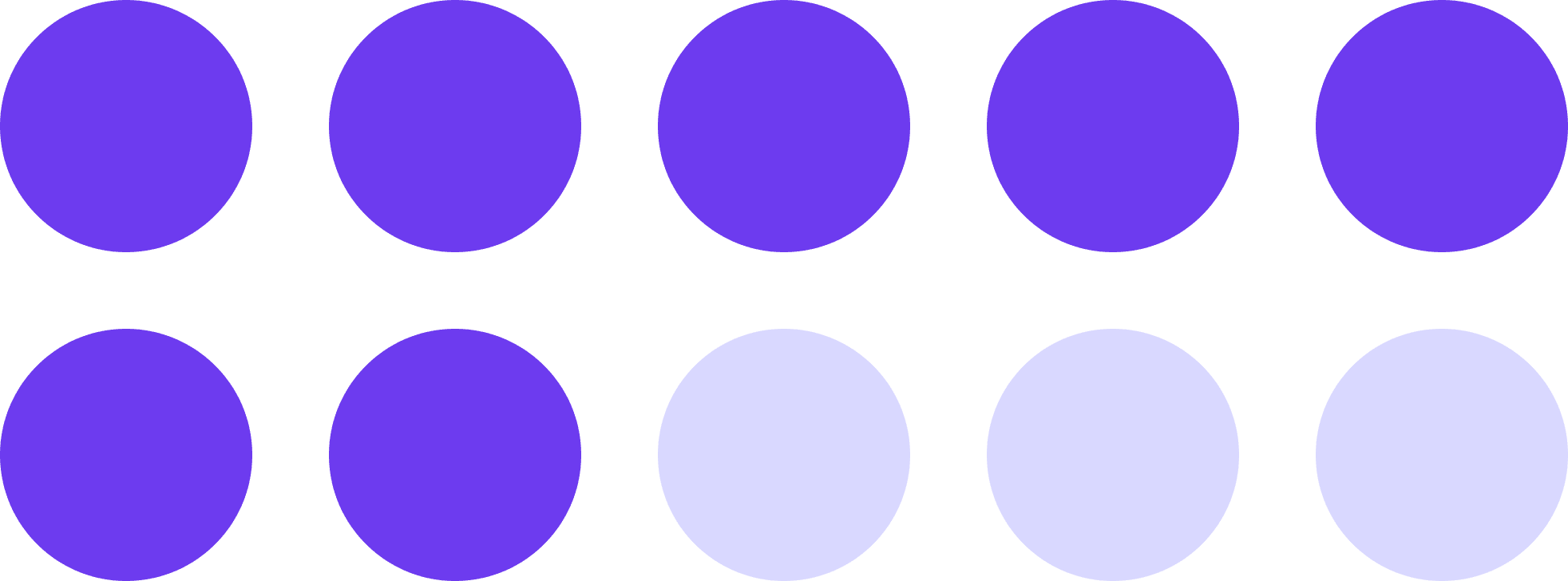 69% of Organizations are Already Piloting