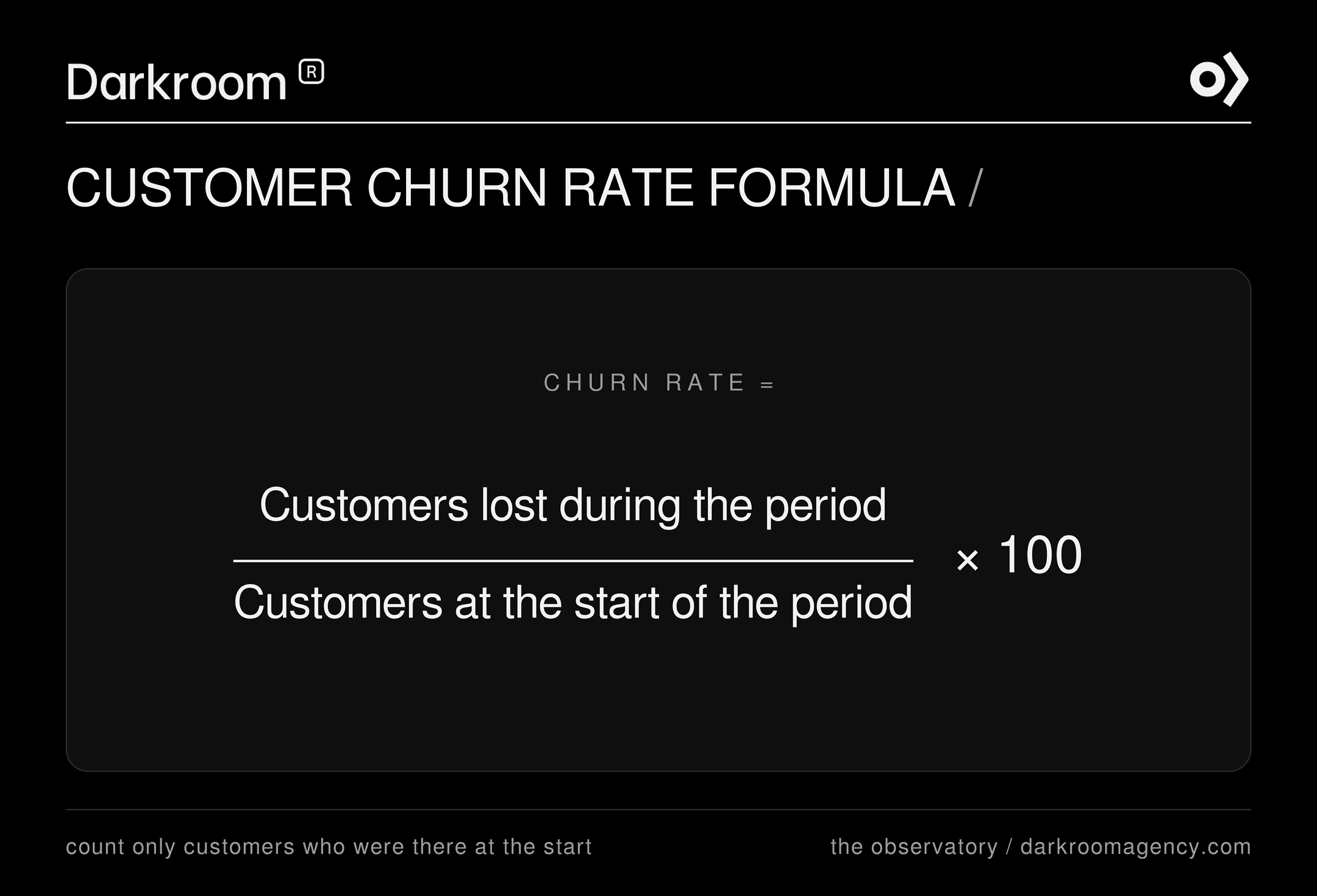 Customer churn rate formula: customers lost in the period divided by customers at the start, times 100, with a 2% example.