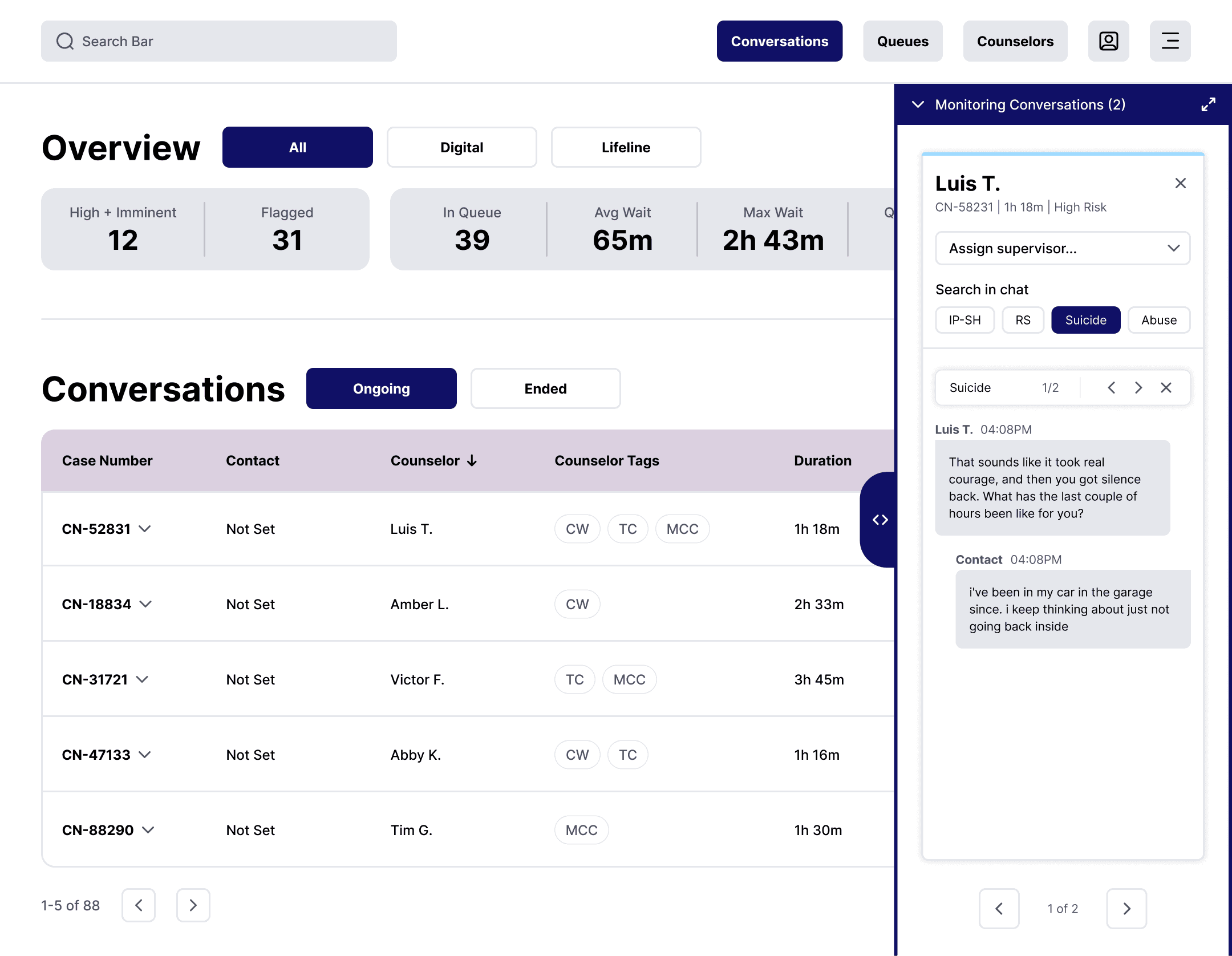 High-fidelity mockup of a crisis dashboard featuring an overview table and an expanded right-side vertical chat monitoring panel.