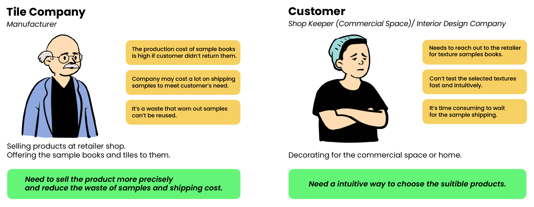 Sample project image