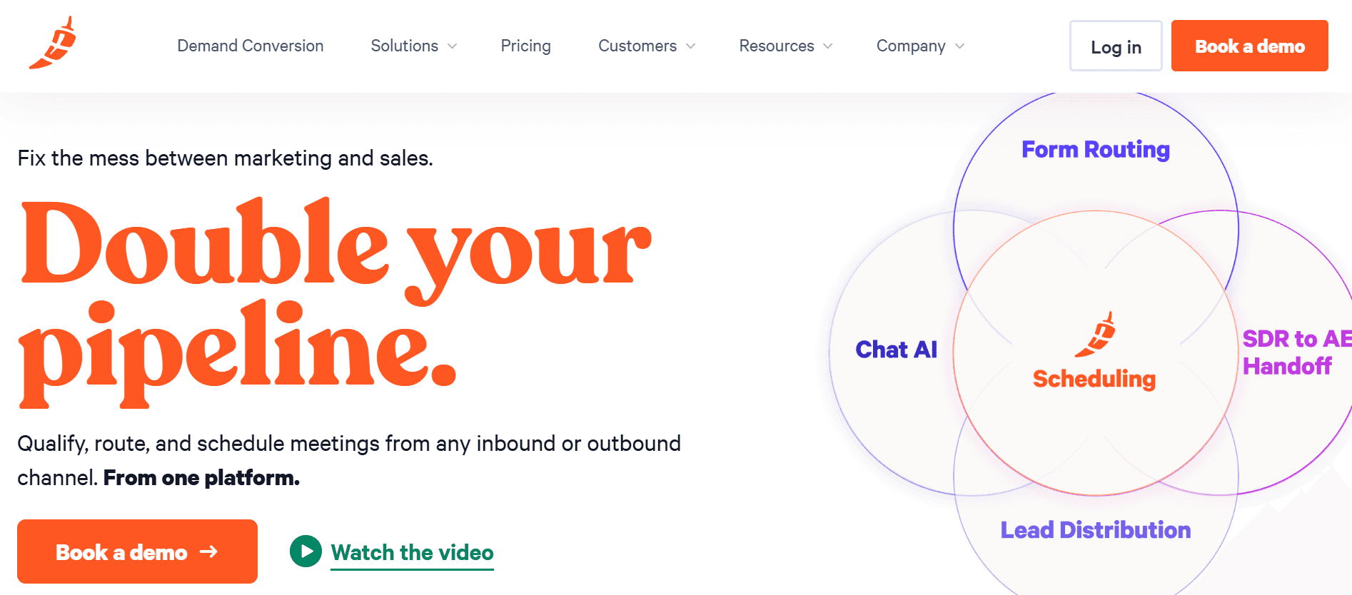 chili piper - Lead Qualification Tools