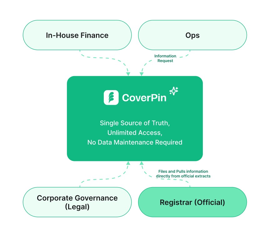 Abstract image of shiny, fluid-like waves in pastel hues of pink, purple, and yellow. The smooth, reflective surfaces create a calming, dreamy atmosphere.