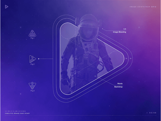 Brand and Logo Design by Dtail Studio Creative agency