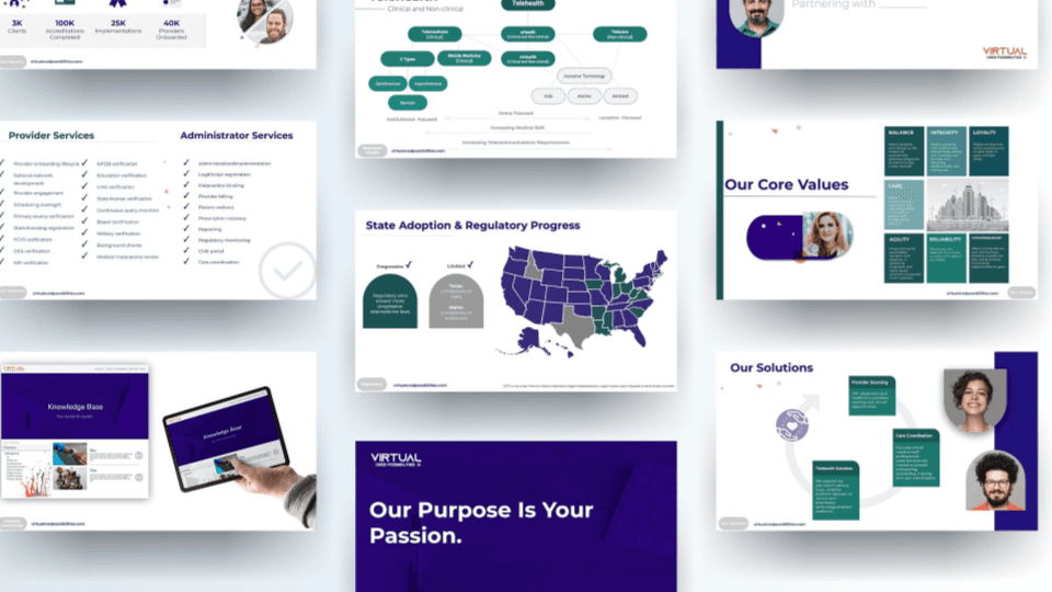 Virtual Possibilities Powerpoint Brand Template