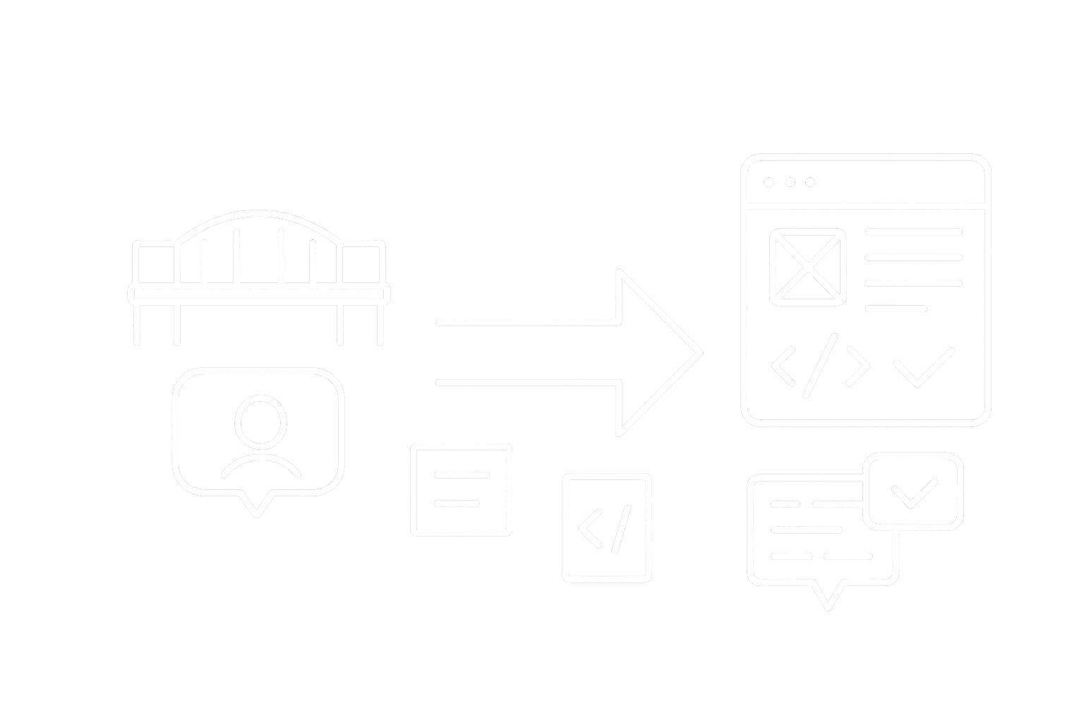 Premium UX Template for Framer