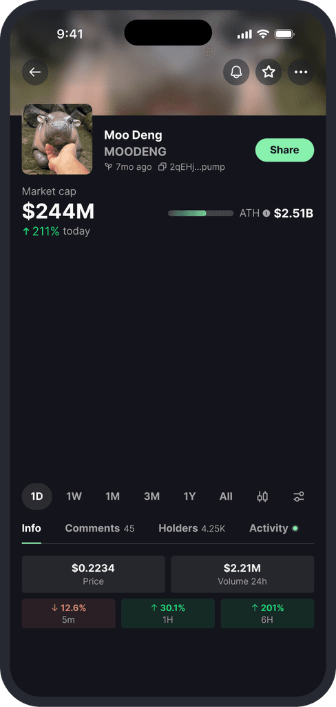 Coin page
