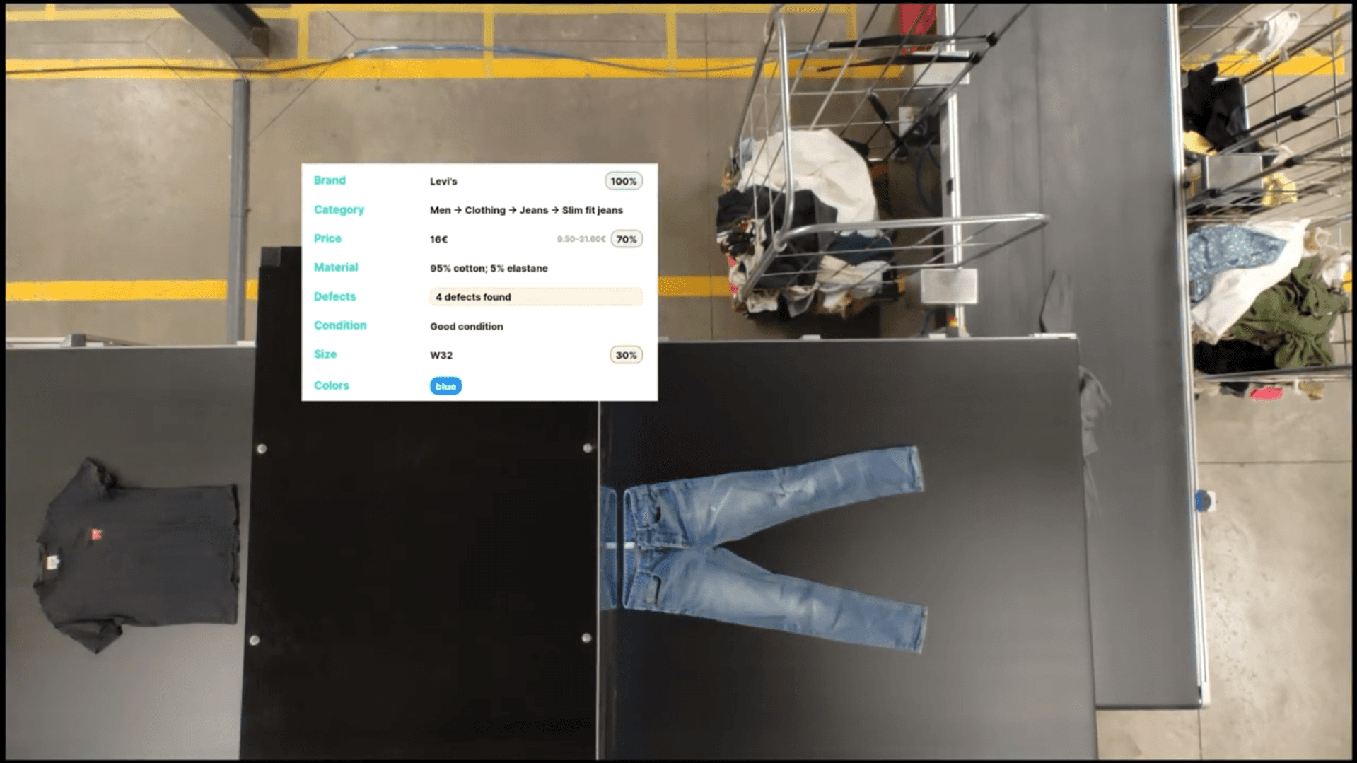 Trosort industrial sorting machine with an AI software overlay identifying garment type, brand, size, color, and fabric composition, including automated detection of holes, stains, and pilling for objective quality grading.