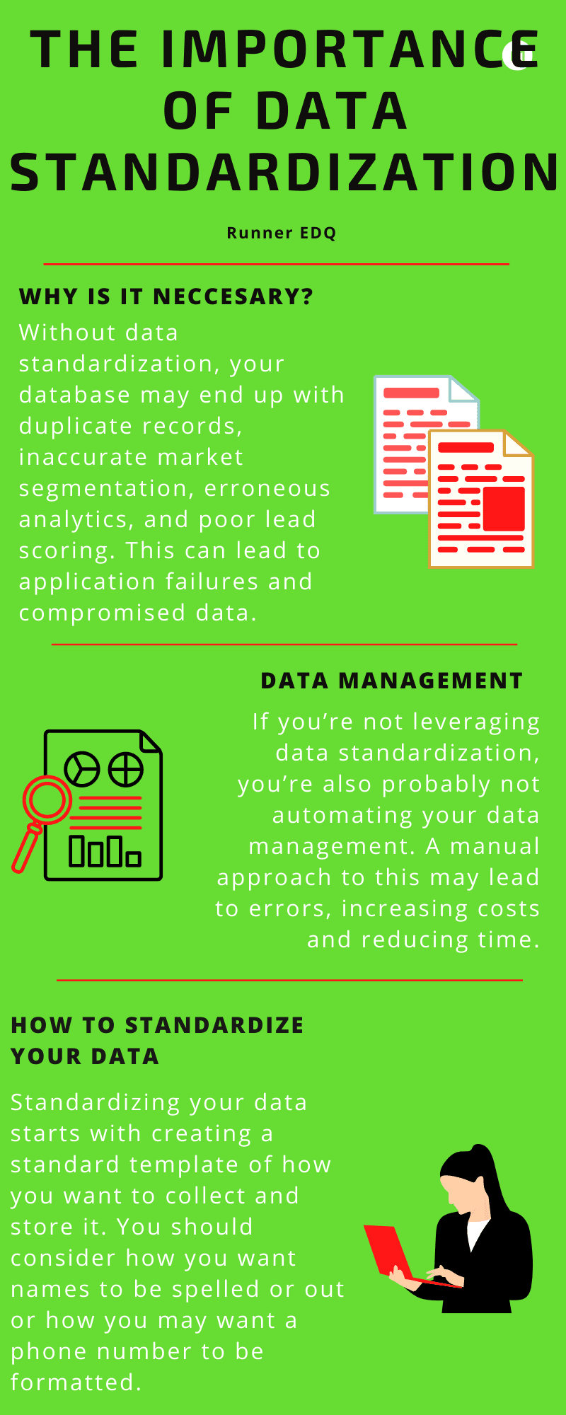 Data Standardization Infographics