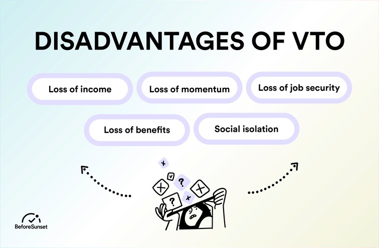 disadvantages of vto