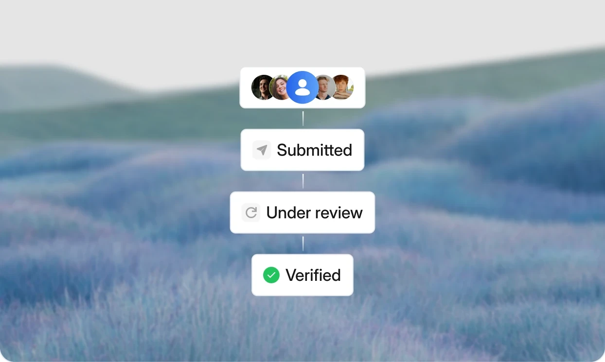 Compliance campaign progress showing recipients, submitted, under review and verified steps