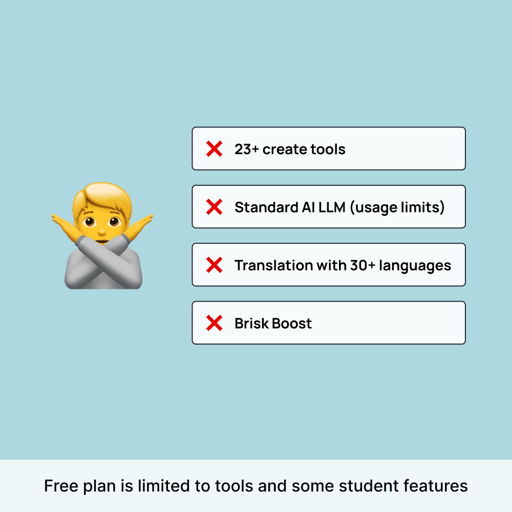 An image showing Brisk's free plan features