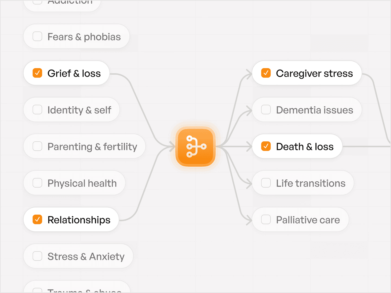 forms of therapy available at shiftcollab