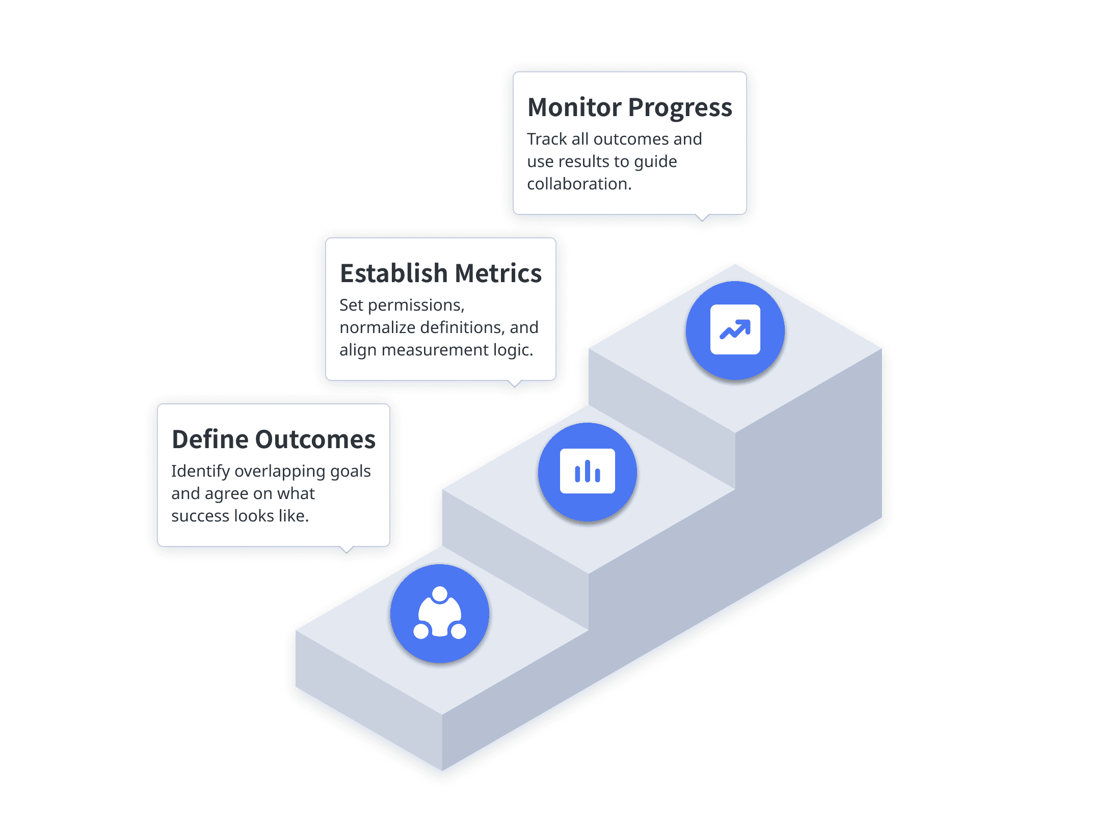 two ladies looking at a laptop and smiling