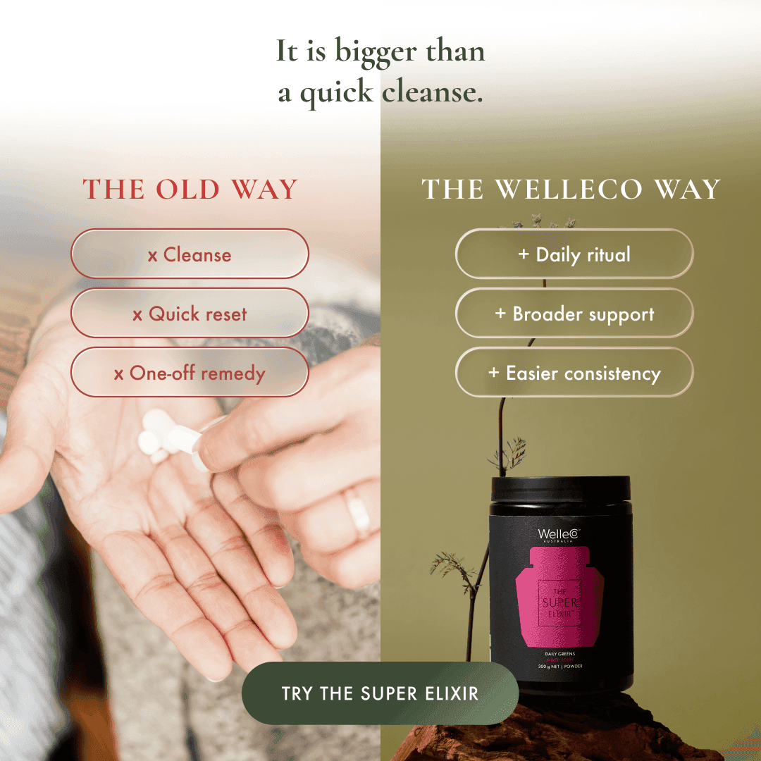 WelleCo — Paid Acquisition Static Ads — image 20