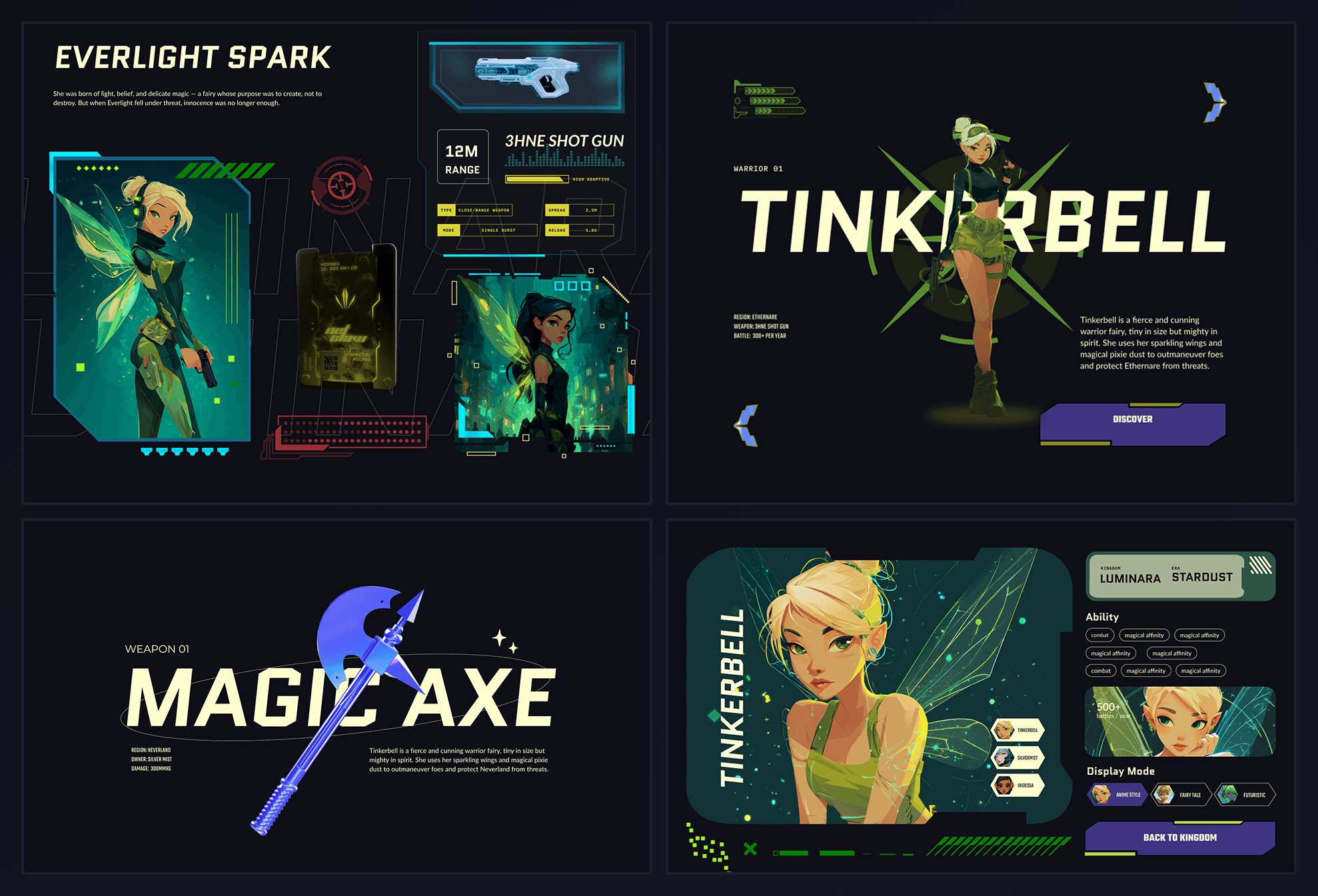 A grid-based user interface showcase presenting an anime-inspired sci-fi concept for 'Luminara' on a dark canvas. The top-left panel, titled 'Everlight Spark,' features a card with an illustration of a blonde fairy with glowing green wings alongside a UI layout for a '3HNE Shot Gun.' The top-right panel displays a full character profile for 'TINKERBELL,' depicting her as a sleek sci-fi warrior with tactical gear and translucent green wings next to lore text and a purple 'Discover' button. The bottom-left panel focuses on 'WEAPON 01: MAGIC AXE,' illustrating a glowing purple tactical axe. The bottom-right panel displays a character summary card for Tinkerbell, detailing an 'Ability' badge matrix and an interactive 'Display Mode' filter menu with options for Anime Style, Fairytale, and Futuristic.